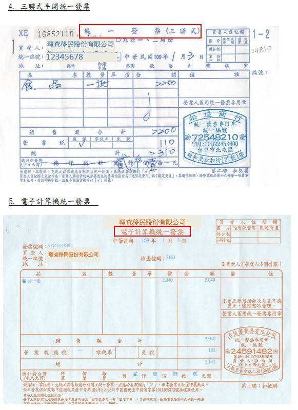 發票開立 台中 臺中最多推薦會計師事務所理查會計